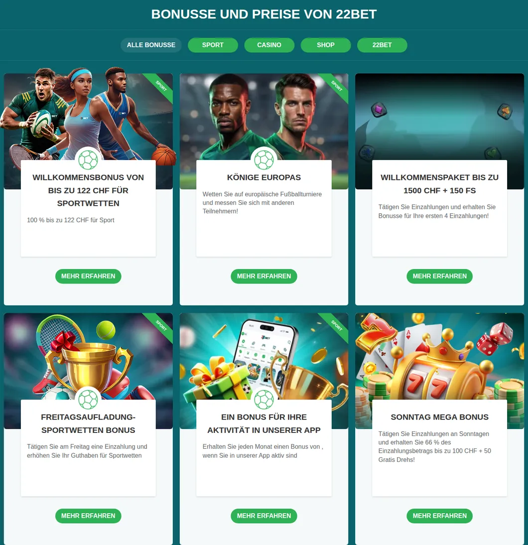 22Bet Bonusseite mit Willkommensbonus bis CHF 122, Casino-Paket bis CHF 1500 und Sonntag Mega Bonus