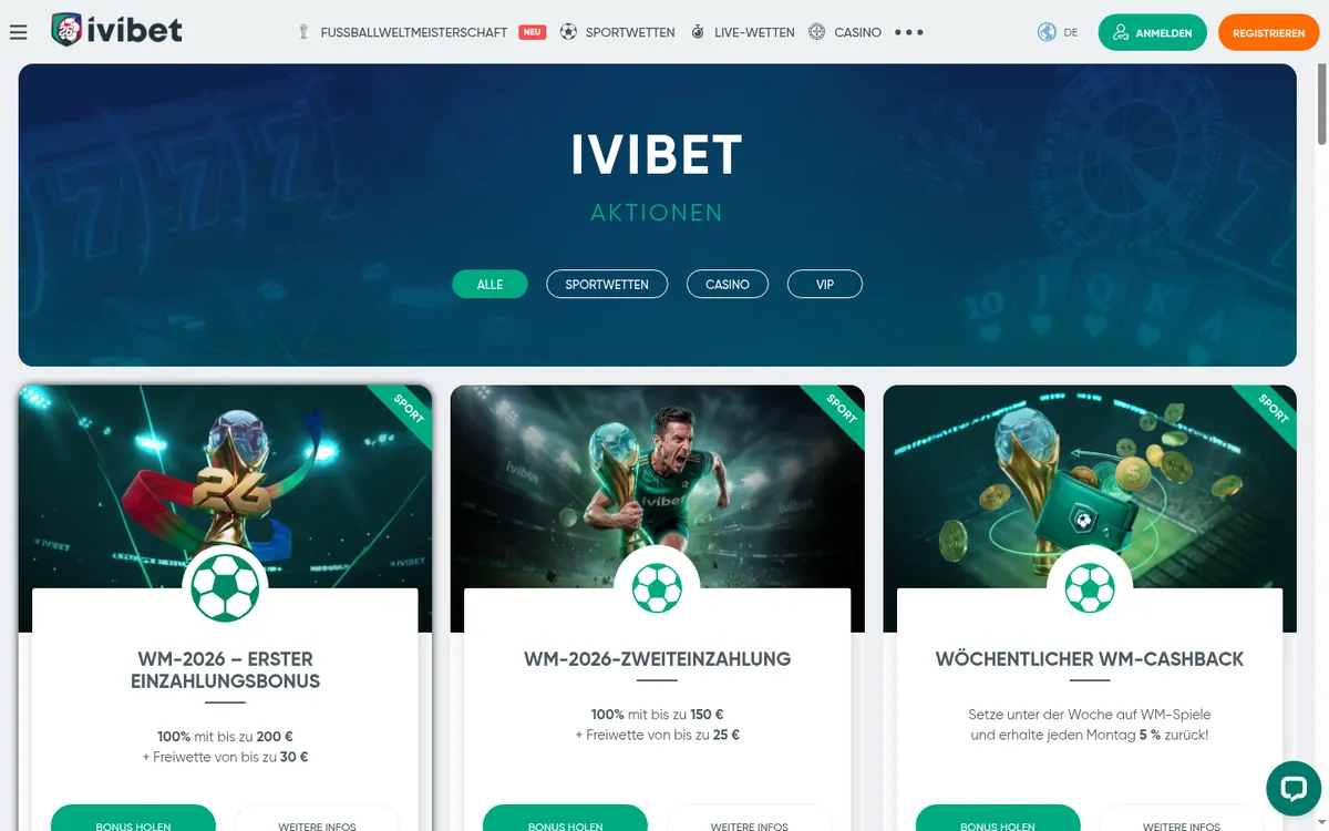 Ivibet Bonus und Aktionen